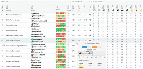 football inplay|InPlayGuru: Getting Started.